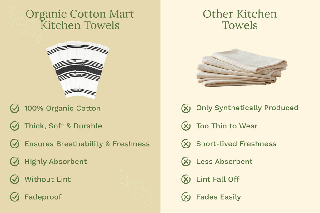 Everyday Striped Cotton Kitchen Towels — Set of 6