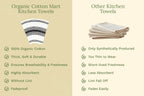 Everyday Striped Cotton Kitchen Towels — Set of 6