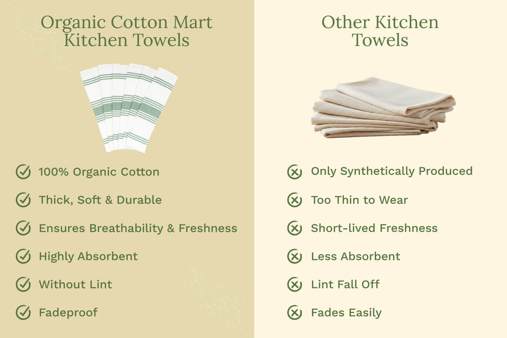 Everyday Striped Cotton Kitchen Towels — Set of 6