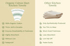 Everyday Striped Cotton Kitchen Towels — Set of 6
