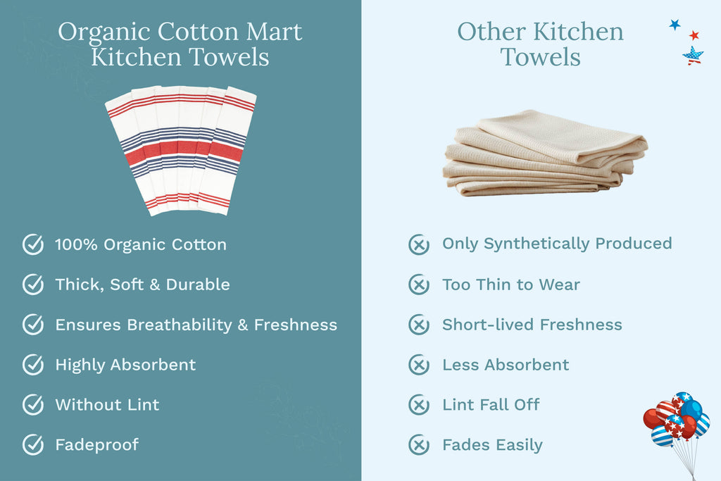 Everyday Striped Cotton Kitchen Towels — Set of 6