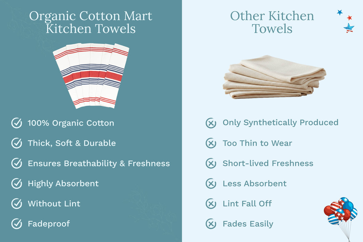 Everyday Striped Cotton Kitchen Towels — Set of 6