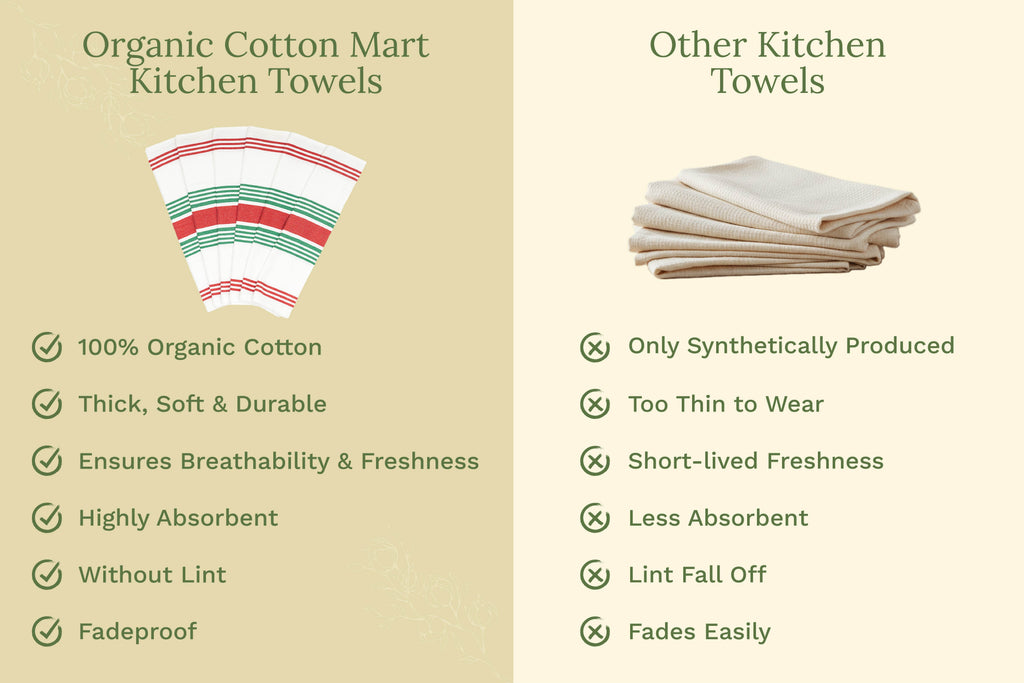 Everyday Striped Cotton Kitchen Towels — Set of 6