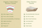 Everyday Striped Cotton Kitchen Towels — Set of 6