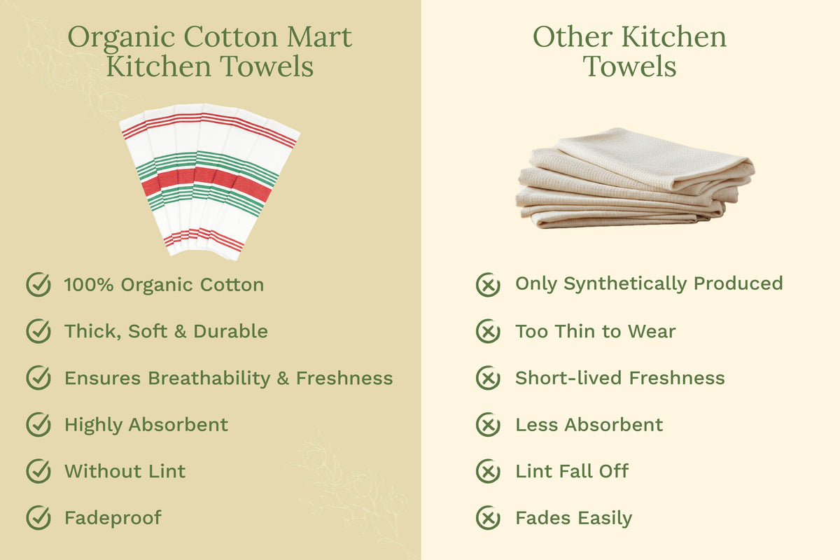 Everyday Striped Cotton Kitchen Towels — Set of 6
