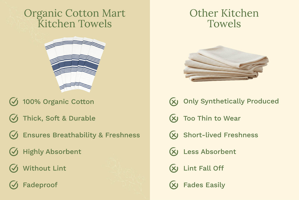 Everyday Striped Cotton Kitchen Towels — Set of 6