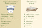 Everyday Striped Cotton Kitchen Towels — Set of 6