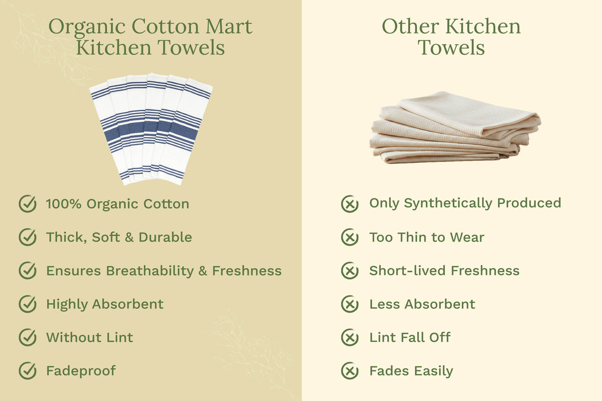 Everyday Striped Cotton Kitchen Towels — Set of 6