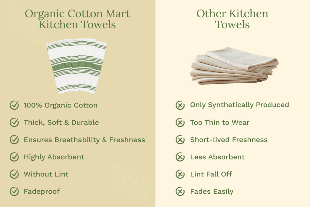 Everyday Striped Cotton Kitchen Towels — Set of 6