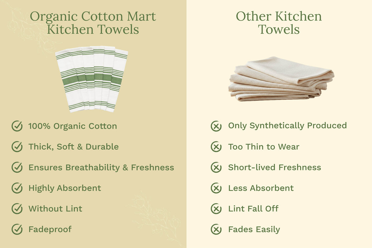 Everyday Striped Cotton Kitchen Towels — Set of 6