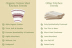 Everyday Striped Cotton Kitchen Towels — Set of 6