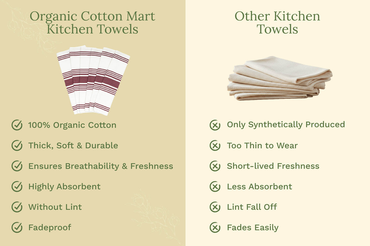 Everyday Striped Cotton Kitchen Towels — Set of 6