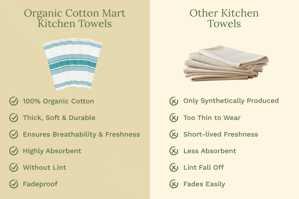 Everyday Striped Cotton Kitchen Towels — Set of 6