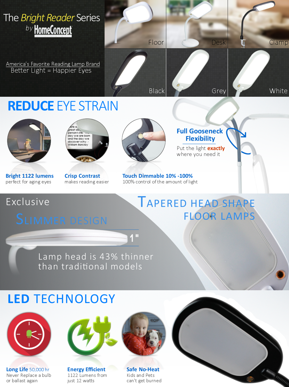 Slim LED Reader Floor Lamp